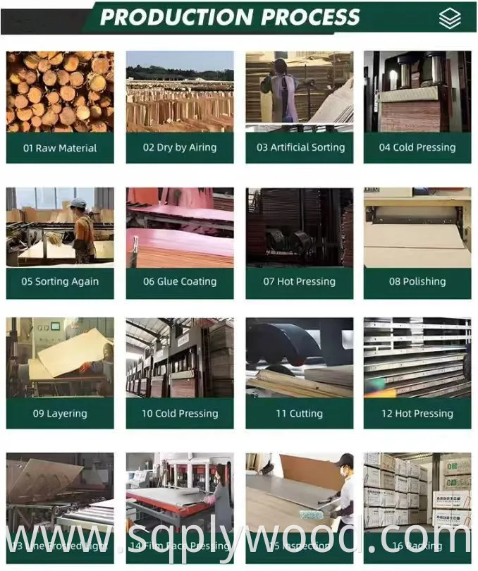 High-Quality, 12mm, Building Material, Wood, Melamine, Phenolic, Waterproof, Laminated Board, Brown, Black, 1220X2442X18mm, Marine Plywood Board